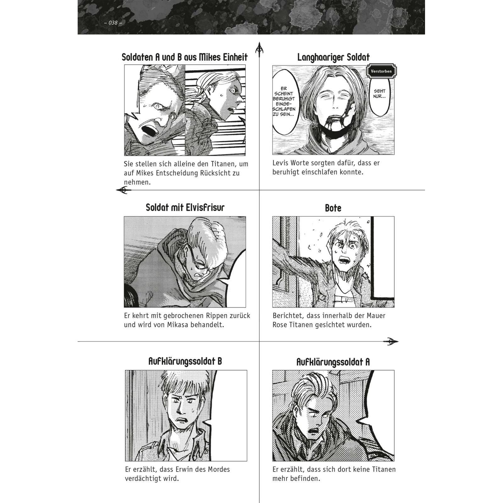 Thumbnail - Attack on Titan: Character Guide Final, Belletristik von Hajime Isayama