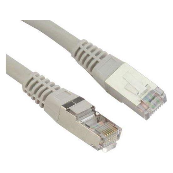 MicroConnect Netzwerkkabel (F/UTP, CAT6, 7.50 m), Netzwerkkabel