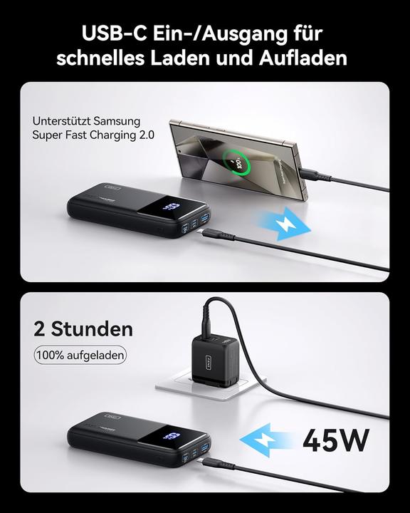 Image du produit INIU Powerbank 20000mAh (20000 mAh, 65 W)