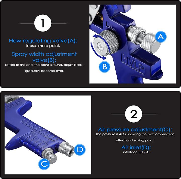 Image du produit Kktect HVLP-Lackierpistole