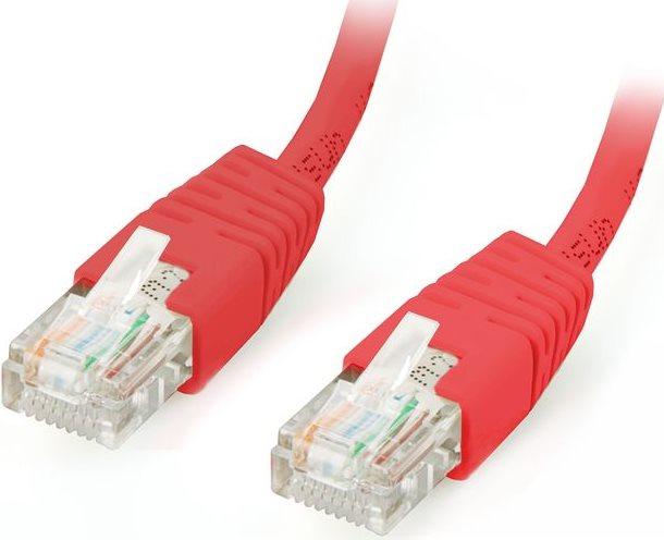 Actual product image Gembird Patch cable (U/UTP, CAT5e, 0.25 m)