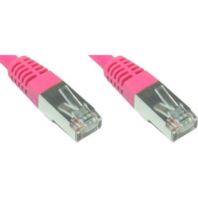 Thumbnail - Good Connections Alcasa (S/FTP, CAT5e, 0.25 m), Netzwerkkabel