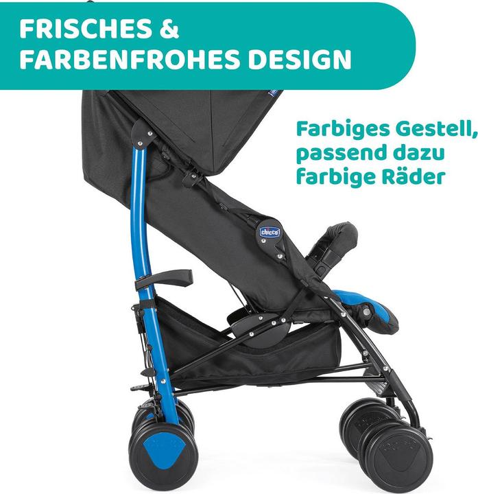 Actual product image Chicco Echo