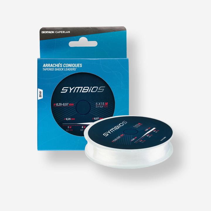 Immagine prodotto Caperlan leader dello shock. 310522