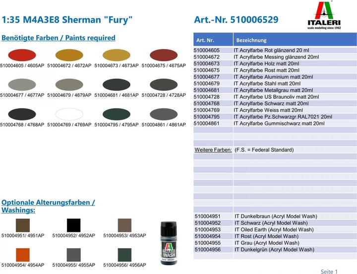 Actual product image Italeri M4A3E8 Sherman