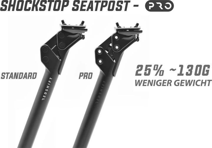 Produktbild Redshift ShockStop PRO Race (27.20 mm)