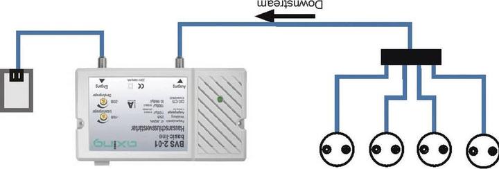 Produktbild Axing BVS 2-01 (Verstärker)