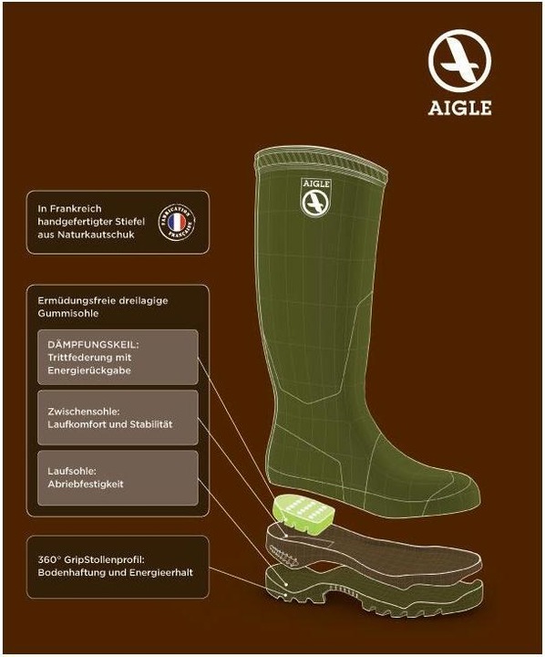 Immagine prodotto Aigle Parcours 2 Gummistiefel (44)