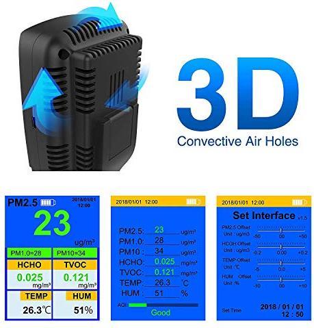 Actual product image LifeBasis Formaldehyde meter (Thermometers)
