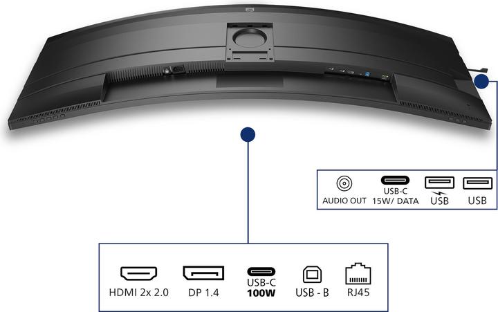 Image du produit Philips TFT 49B2U5900C curved 49"/5120x1440/DP/2xHDMI/USB/USBC/höv (5120 x 1440 pixels, 48.80")