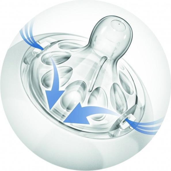 Immagine prodotto Philips Avent Risposta naturale