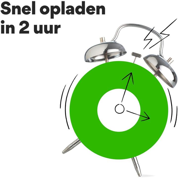 Actual product image GP Batteries M452 (1 pcs., AA, AAA)