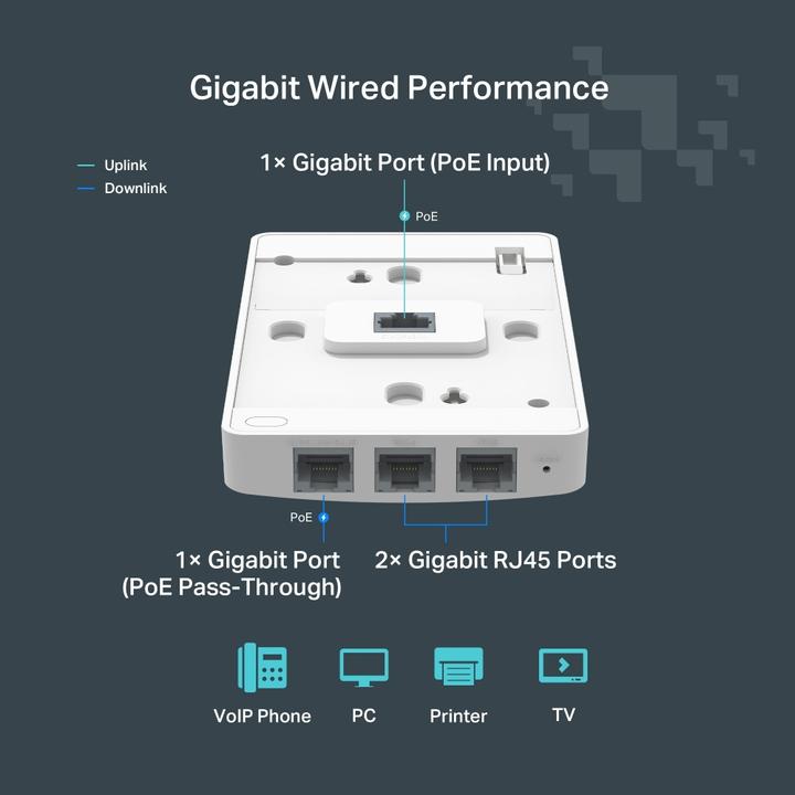 Produktbild TP-Link Festa F52 AC1200 (867 Mbit/s)