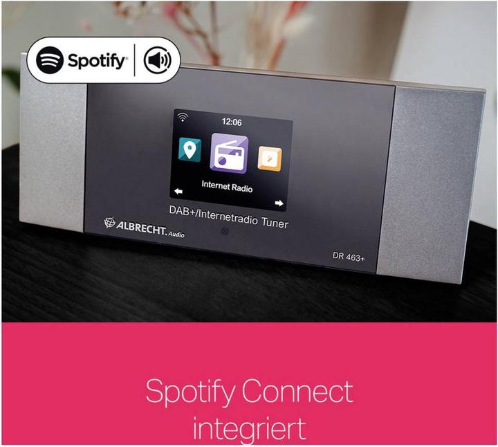 Actual product image Albrecht Dr 463