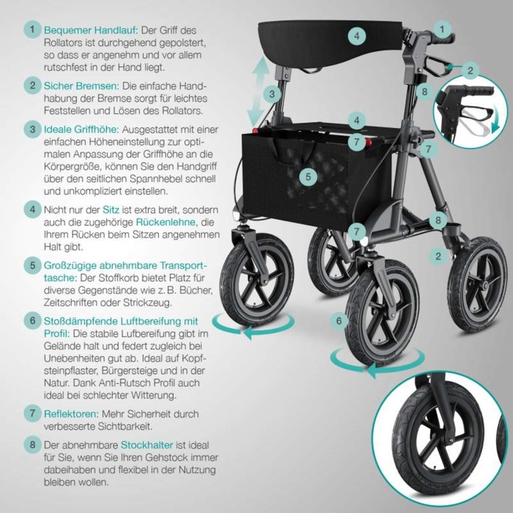 Actual product image Aktivshop Rollator
