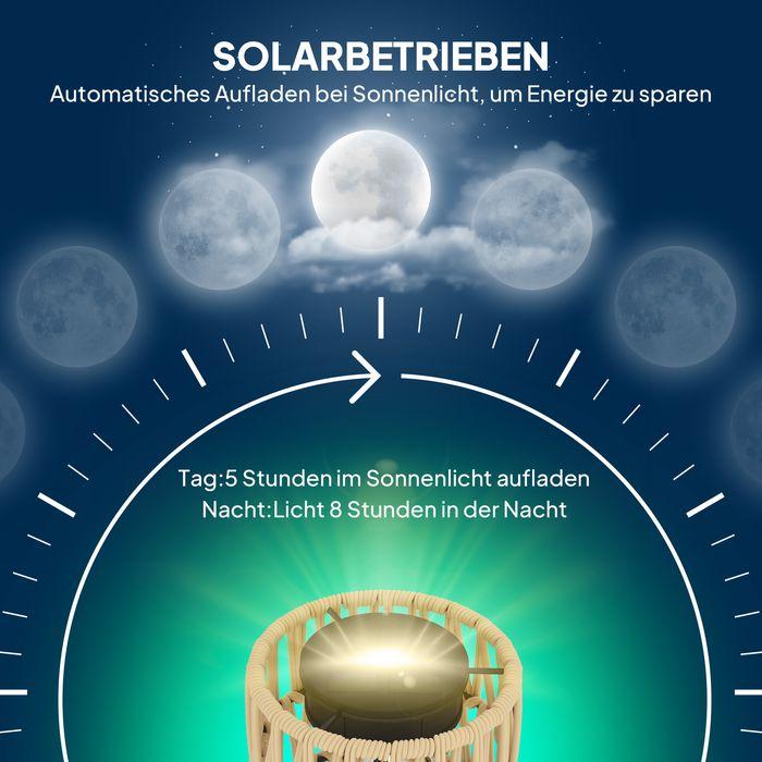 Produktbild Swisshandel24 Solar Stehlampe Rattan Solarlampen mit Lichtsensor automatisch im Boho-Stil IP44 (15 lm, IP44)
