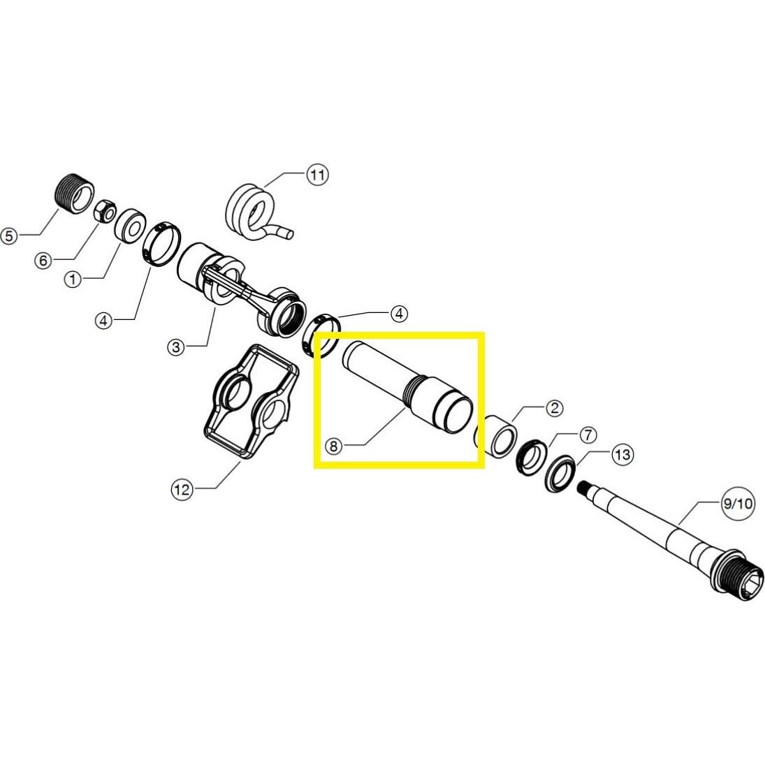 Crankbrothers, Zubehör Schaltung + Antrieb