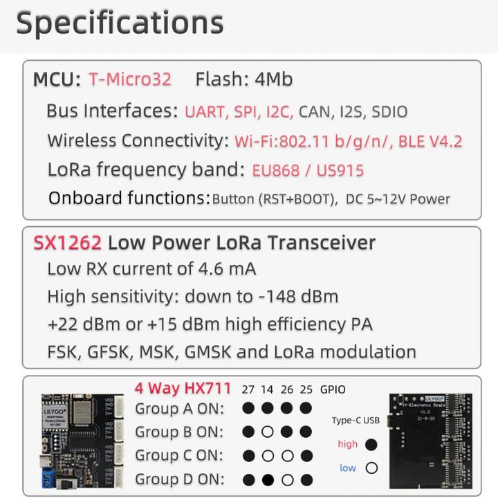 Actual product image Lilygo TTGo T-Weigh ESP32 4x Weight Sensor LoRa Node