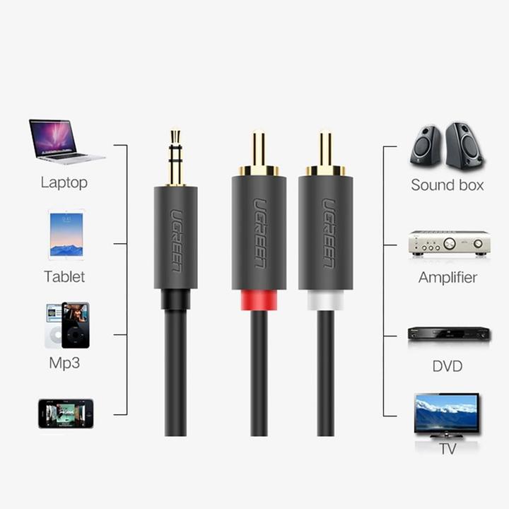 Image du produit Ugreen AUX jack vers RCA stéréo (3 m, Câble AUX)