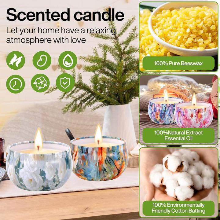 Actual product image Bbltiff Kerzenherstellung Kit