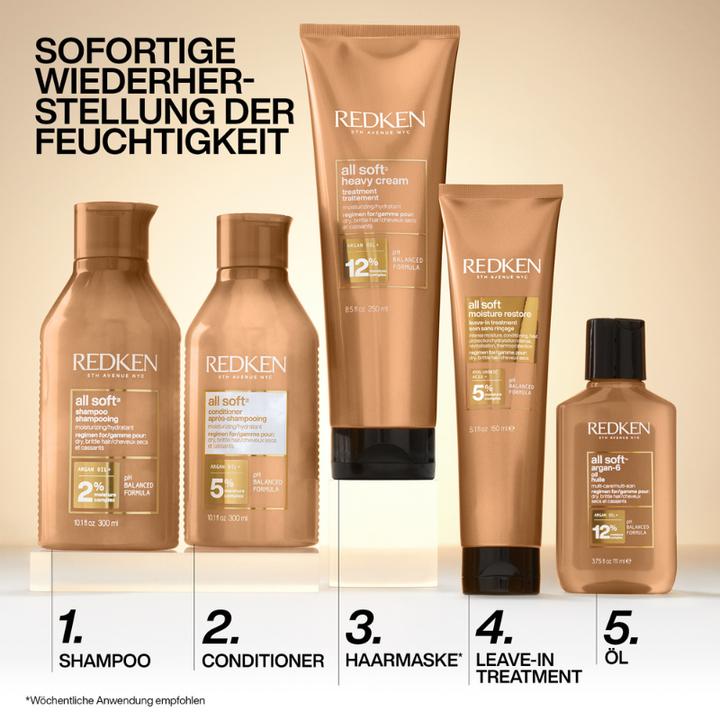 Immagine prodotto Redken Tutti i Soft (Set per la cura dei capelli)