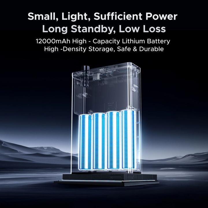 Immagine prodotto Ugreen US3000 (120 W)