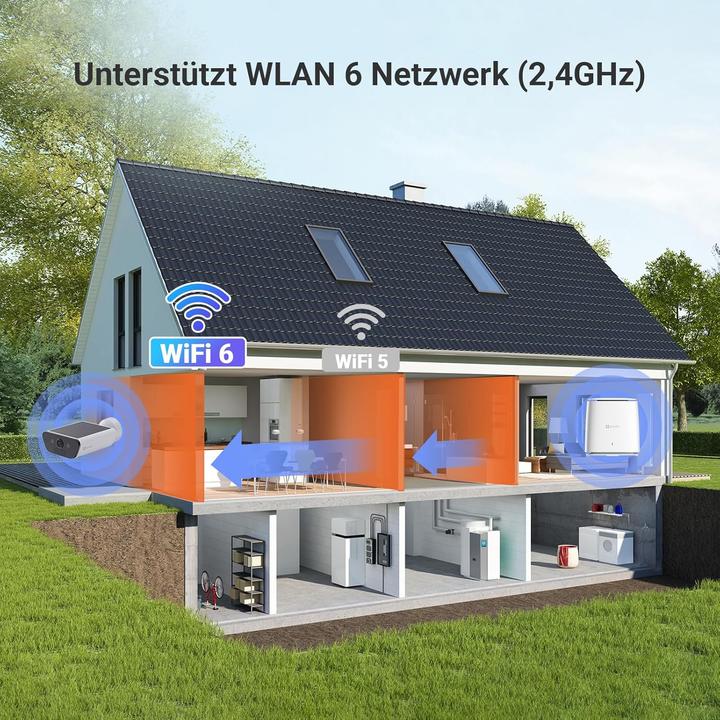 Actual product image EZVIZ CB5 (3840 x 2160 pixels)