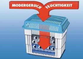 Wenko Room dehumidifier (160 m², 112.80 l/24h)