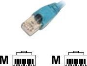 Productafbeelding EFB Elektronik Patchkabel (S/FTP, CAT6, 1 m)