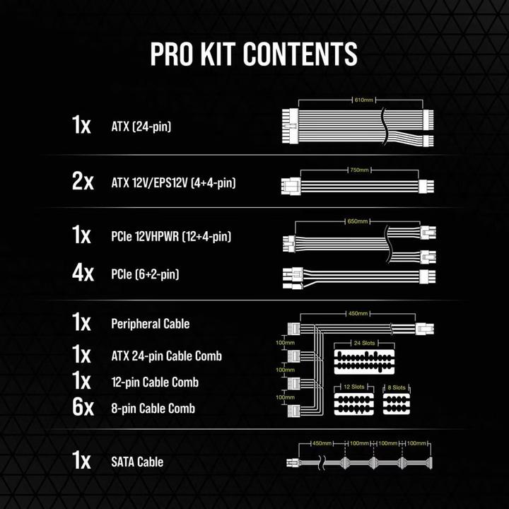 Produktbild Corsair Premium Individually Sleeved DC Cable Pro Kit, Type 5 (Generation 5), WHITE
