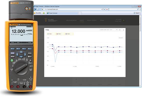 Actual product image Fluke Hand-held multimeter (CAT III 1000V, CAT IV 600V)
