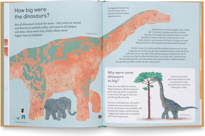 Produktbild Ask Me About... Dinosaurs (Englisch, Nate Rae, Little Gestalten, Anna Doherty, 2023)