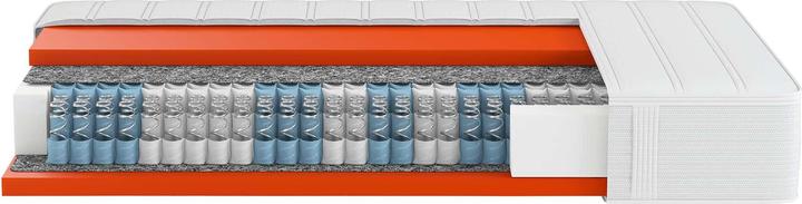 Actual product image Mara Vital Boxspring Comfort pocket spring core (100 x 190 cm, Spring core)