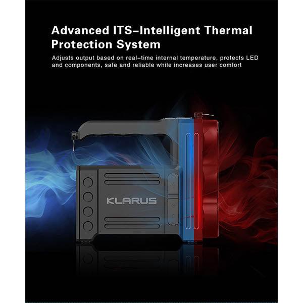 Produktbild Klarus RS80GT, 10'000 Lumen (10000 lm)