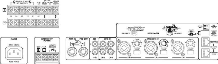 Image du produit Monacor Amplificateur Public Adress PA-1120 120 W 5 zones (Amplificateur)