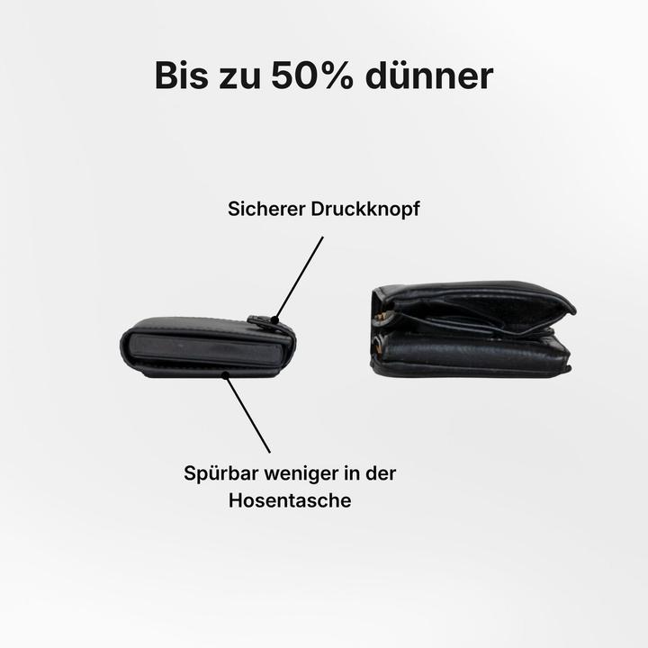 Actual product image Seekr Slim Wallet with RFID Protection