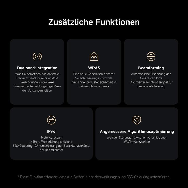 Produktbild Xiaomi BE3600 Pro