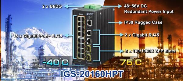 Image du produit Planet Commutateur PoE industriel 16 ports 10/100/1000T 2 ports Gigabit Uplink + 2 ports Gigabit SFP (16 ports)