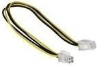 Actual product image Digitus ATX BTX cable set