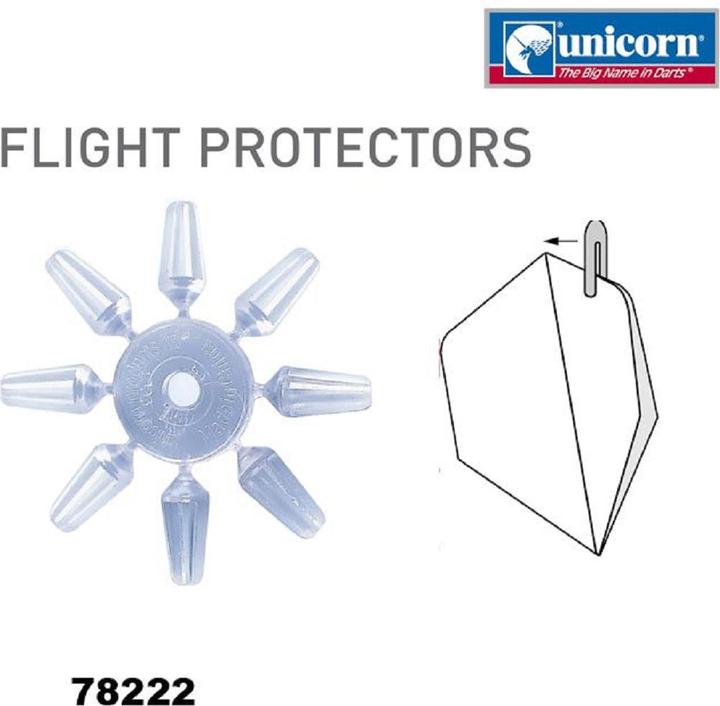 Produktbild Unicorn Flight Protector