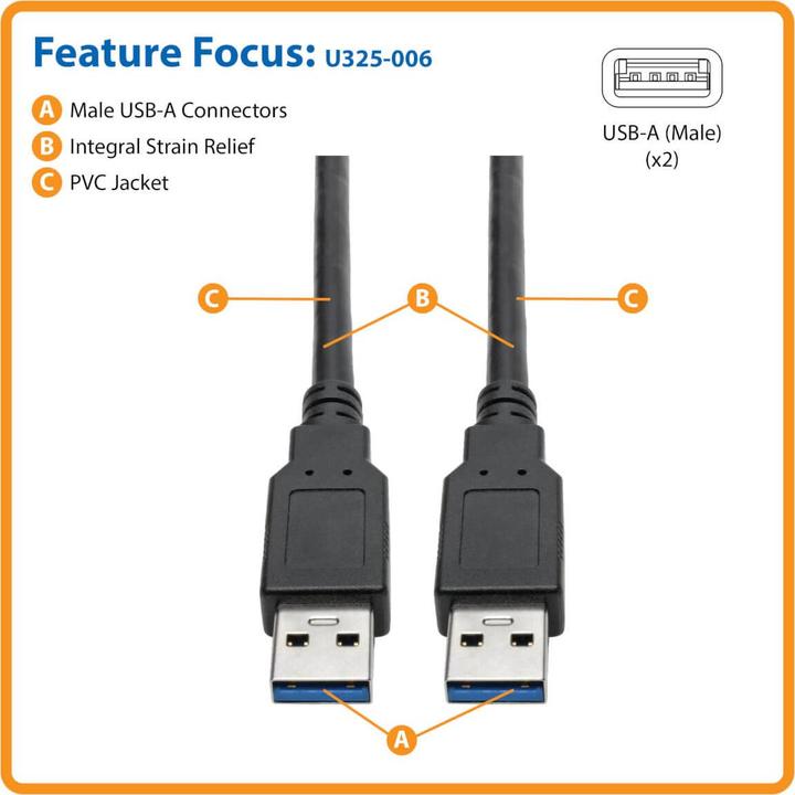 Actual product image Eaton TRIPPLITE USB 3.0 SuperSpeed A/A Cable for Tripp Lite USB 3.0 All-in-One Keystone/Panel Mount (1.83 m, USB 3.2 Gen 1)