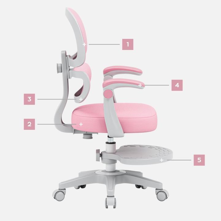 Actual product image Mark Adler Ergonomischer Kinderstuhl Junior 4.4 Rosa
