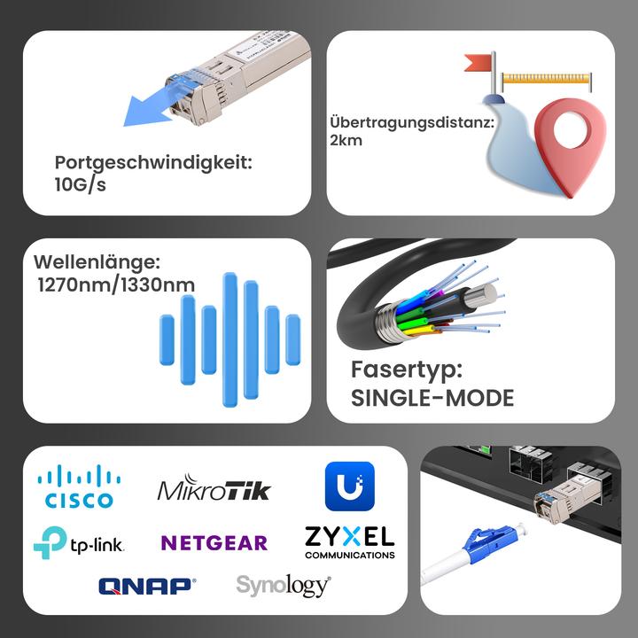 Actual product image Extralink SFP+ 10G | SFP+ WDM module | 10 Gbps 1270/1330nm, singlemode, 2km, pair