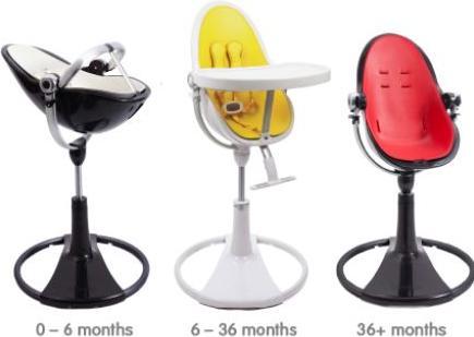 Produktbild Bloom Fresco Chrome Mercury (ohne Bezug) (Hochstuhl)