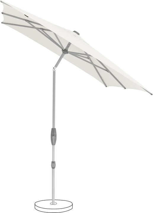 Immagine prodotto Suncomfort by Glatz Shell Turn (2.50 m)