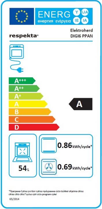 Energie-Label Respekta Digi Set 6 PPAN