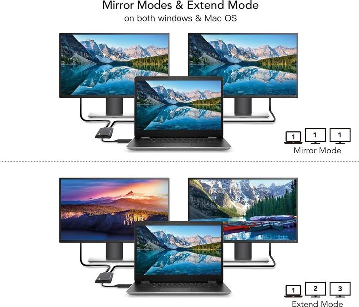 Productafbeelding Value USB DisplayLink Adapter, USB (HDMI, 15 cm)