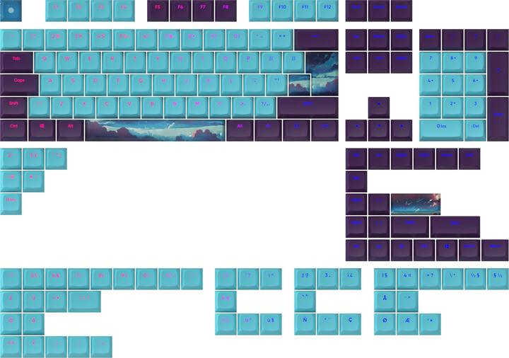 Actual product image Dark Project Keycaps sets -Night Sky