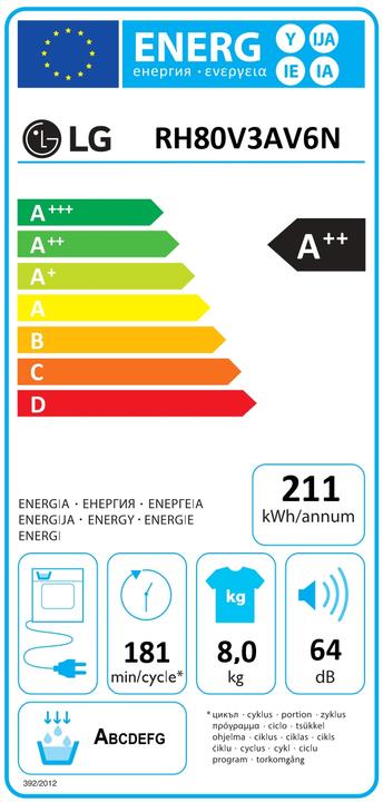 Energy Label LG RH80V3AV6N tumble dryer Freestanding Front-load A++ White (8 kg, Right)