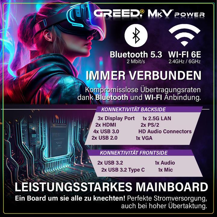 Produktbild Greed MK5 AMD POWER - Gaming PC - RTX 5070 Ti & DDR5 (1000 GB, 32 GB, AMD Ryzen 5 9600X, GeForce RTX 5070 Ti)